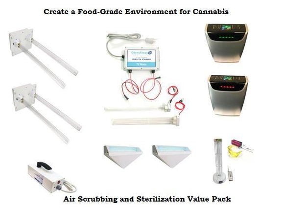 GermAwayUV Horticulture Mold Eradication System - Stage 1